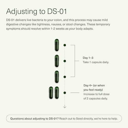 Instructions for adjusting to DS-01 probiotic, showing dosage increase from one to two capsules over several days.