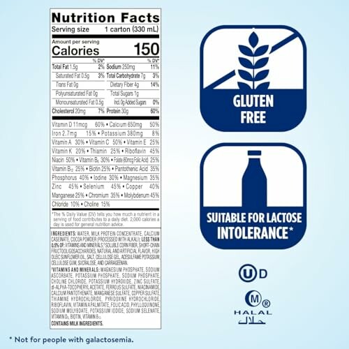 Nutrition facts with gluten free and lactose intolerance symbols.