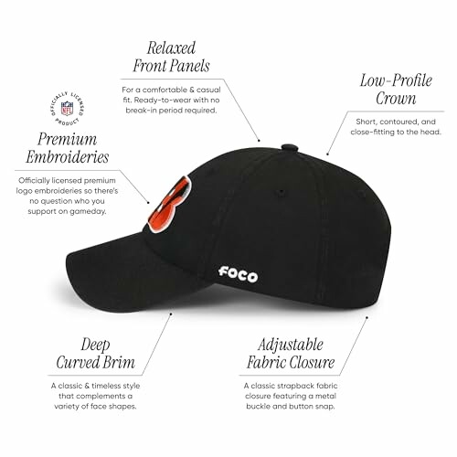 Black baseball cap with embroidery and feature descriptions
