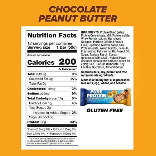 Chocolate peanut butter nutrition facts and ingredients.