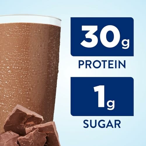 Chocolate protein shake with 30g protein and 1g sugar.