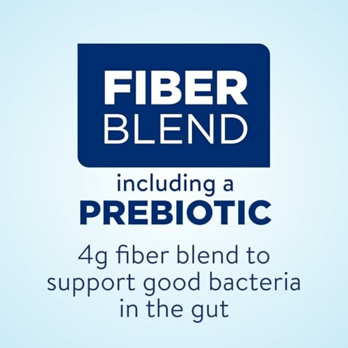 Label for fiber blend including a prebiotic, supporting gut bacteria.