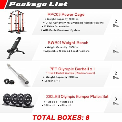 Image showing a package list of home gym equipment including a power cage, weight bench, Olympic barbell, and bumper plates.