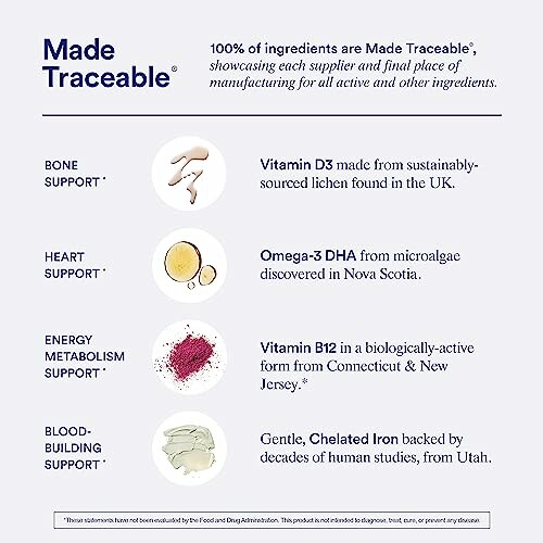 Supplement ingredients and benefits: Vitamin D3, Omega-3 DHA, Vitamin B12, Chelated Iron.