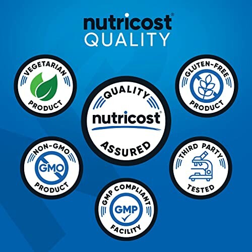 Nutricost quality assurance and product features