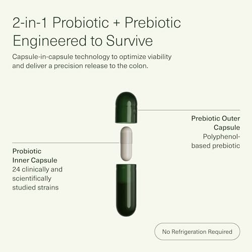 2-in-1 probiotic and prebiotic capsule with labeled components.