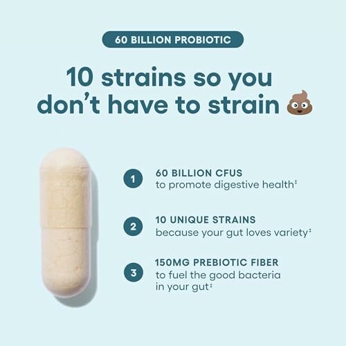 Probiotic supplement benefits with 60 billion CFUs, 10 strains, and prebiotic fiber.