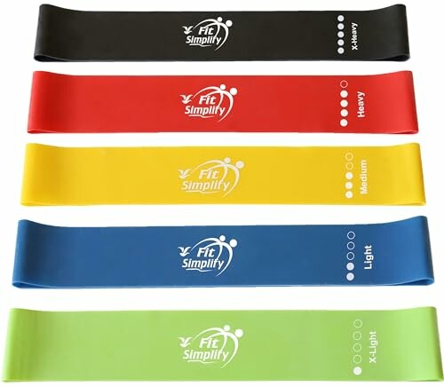 Fit Simplify Resistance Loop Exercise Bands