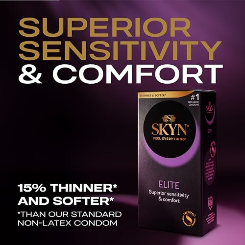 SKYN Elite Condoms