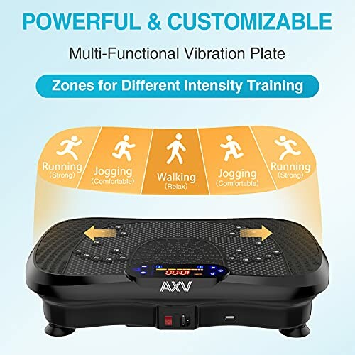 Multi-functional vibration plate with zones for different intensity training.